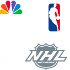 sport logos