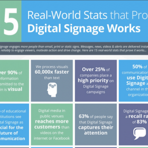 real world stats