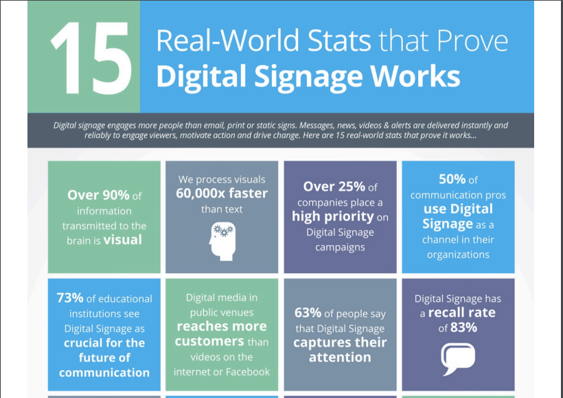 real world stats