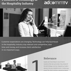 BenefitsofTechnologyintheHospitalityIndustry